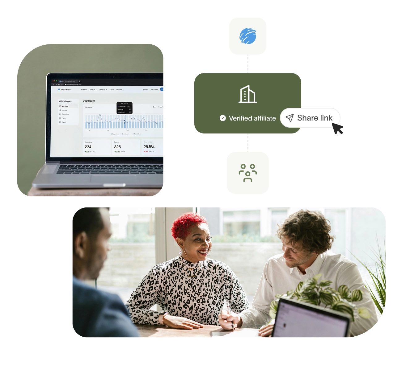 Affiliate program